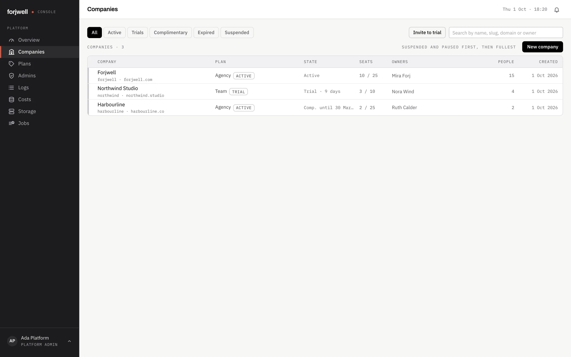 Platform console listing tenant companies with plan, state, seats and owner