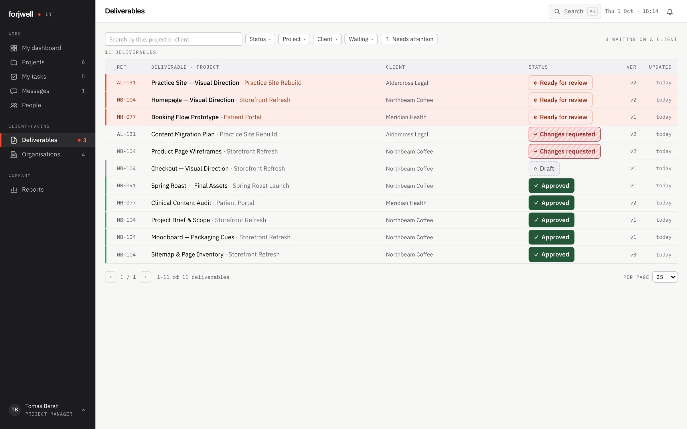 Deliverables across clients with Ready for review, Changes requested, Draft and Approved states